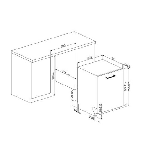 Lavavajilllas Integración