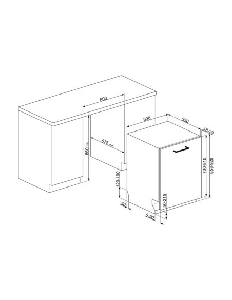Lavavajilllas Integración