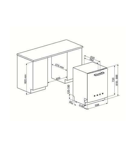 Lavavajilllas Integración