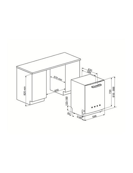 Lavavajilllas Integración