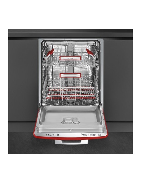 Lavavajilllas Integración