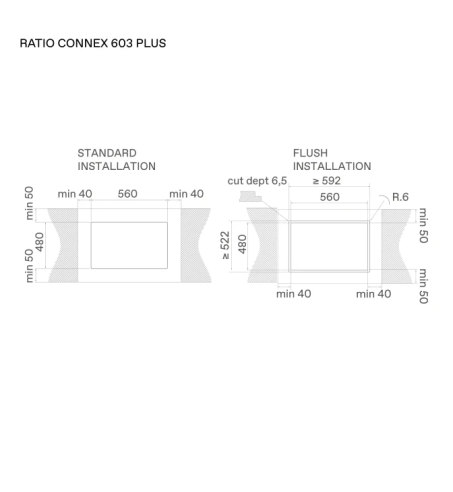 RATIO 603 PLUS CONNECT BL