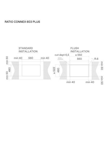 RATIO 603 PLUS CONNECT BL