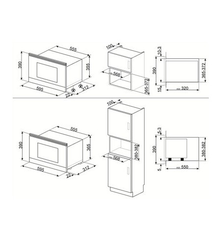 Microondas