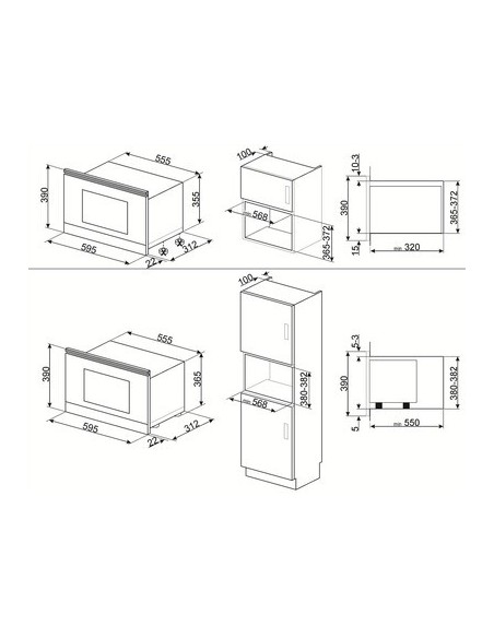 Microondas
