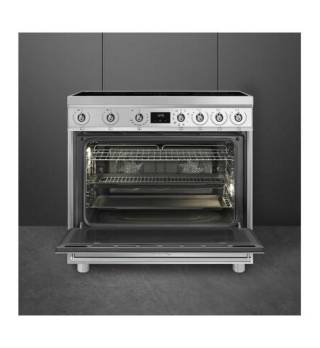 Cocina de Inducción Placa