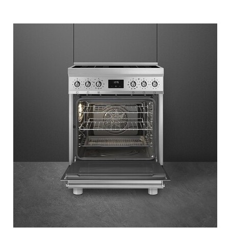 Cocina de Inducción Placa