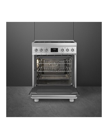 Cocina de Inducción Placa